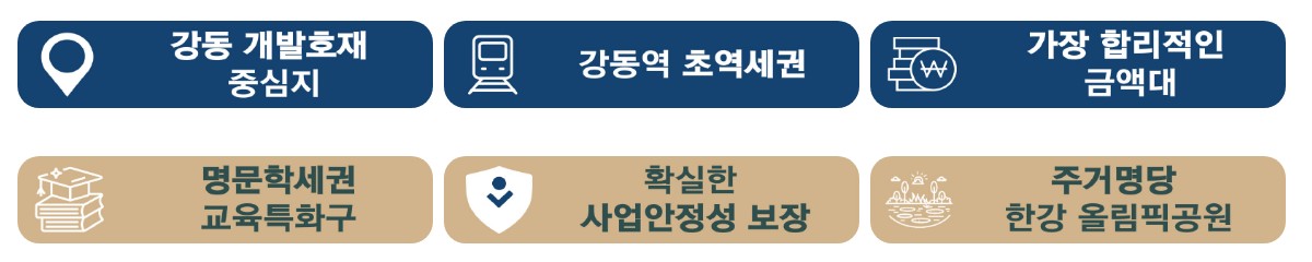 강동역센트럴파크_a모델하우스_프리미엄.jpg